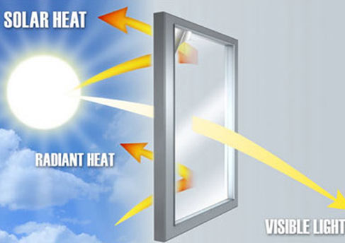 Windows Energy Efficient
