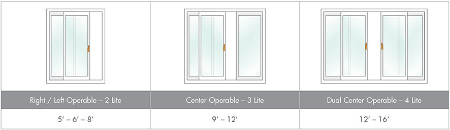 Patio Doors Custom Sizes