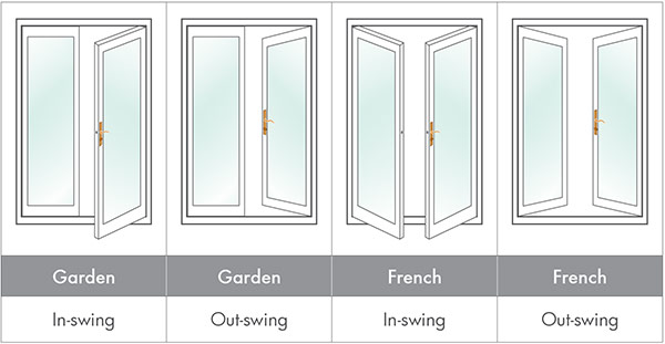 Patio Doors Swing